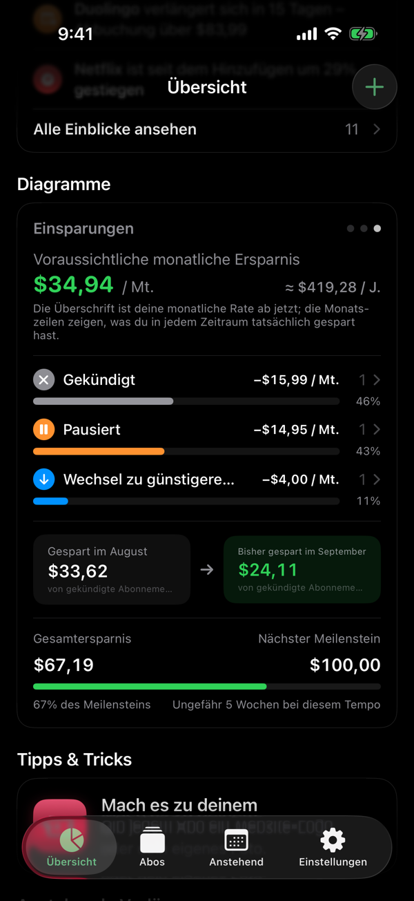 Die Übersicht von Driften mit dem Sparen-Diagramm: prognostizierte monatliche Ersparnisse und woher sie kommen