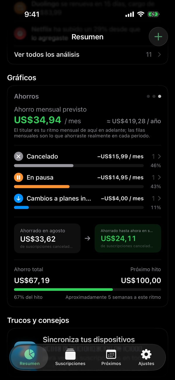 El resumen de Driften con el gráfico de Ahorros: el ahorro mensual previsto y de dónde procede