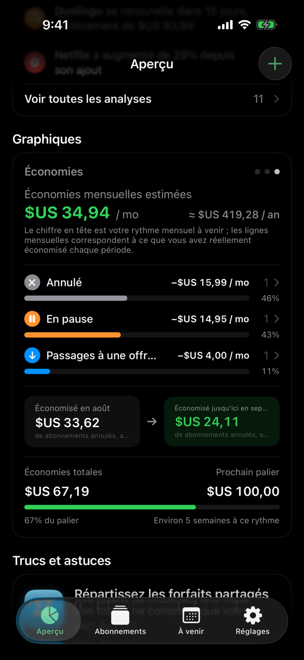 L’aperçu de Driften avec le graphique Économies : les économies mensuelles projetées et leur origine