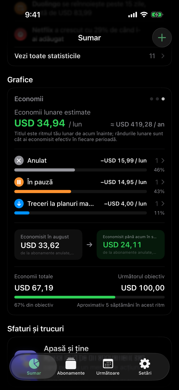 Prezentarea generală Driften cu graficul Economii: economiile lunare estimate și de unde provin